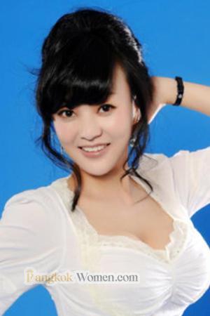 158050 - Yan Age: 50 - China