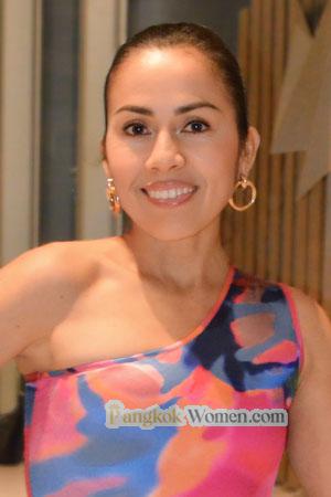 221110 - Lizbeth Age: 43 - Peru